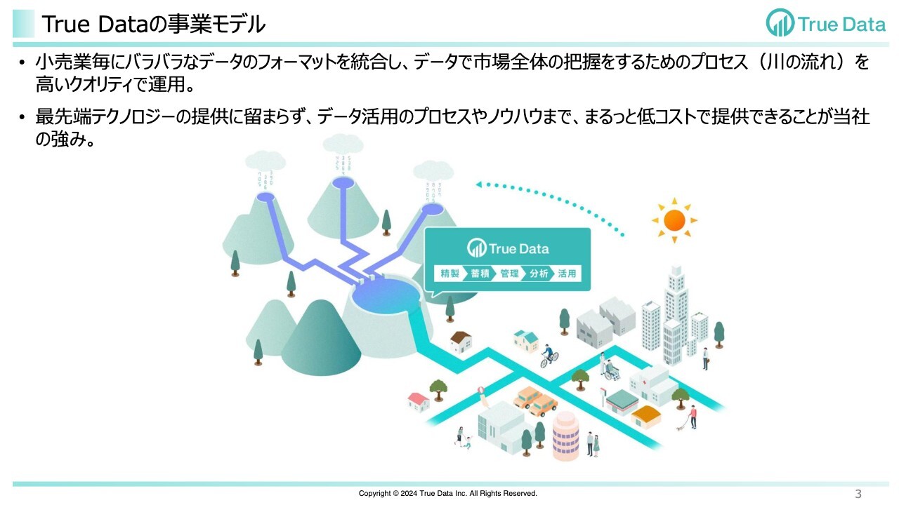 【QAあり】True Data、11期連続増収　主力サービスの成長に加え新領域のストック型売上が業績貢献を開始