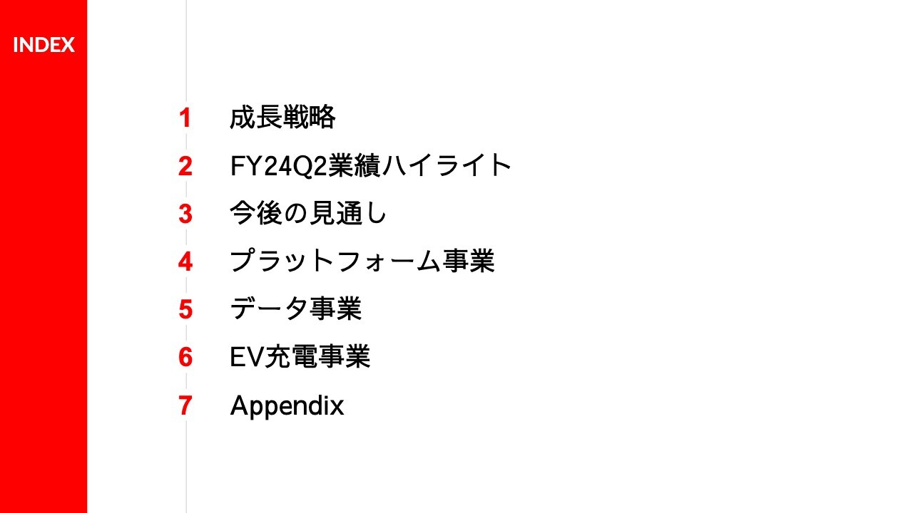 ENECHANGE、成長戦略推進に向けた新経営体制に移行　コア事業とEV充電事業の成長でFY25に経常利益黒字化を計画