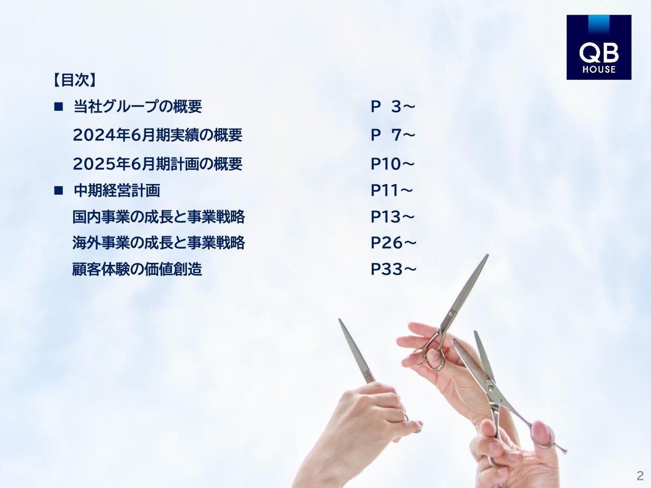 【QAあり】キュービーネットHD、採用強化による人員状況の改善により新規出店強化　海外への新規進出も強化