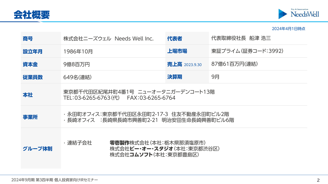 【QAあり】ニーズウェル、3Qの経常利益は前年比＋14.6%と高収益体質を維持　マイグレーション開発等の新規サービスが堅調に推移