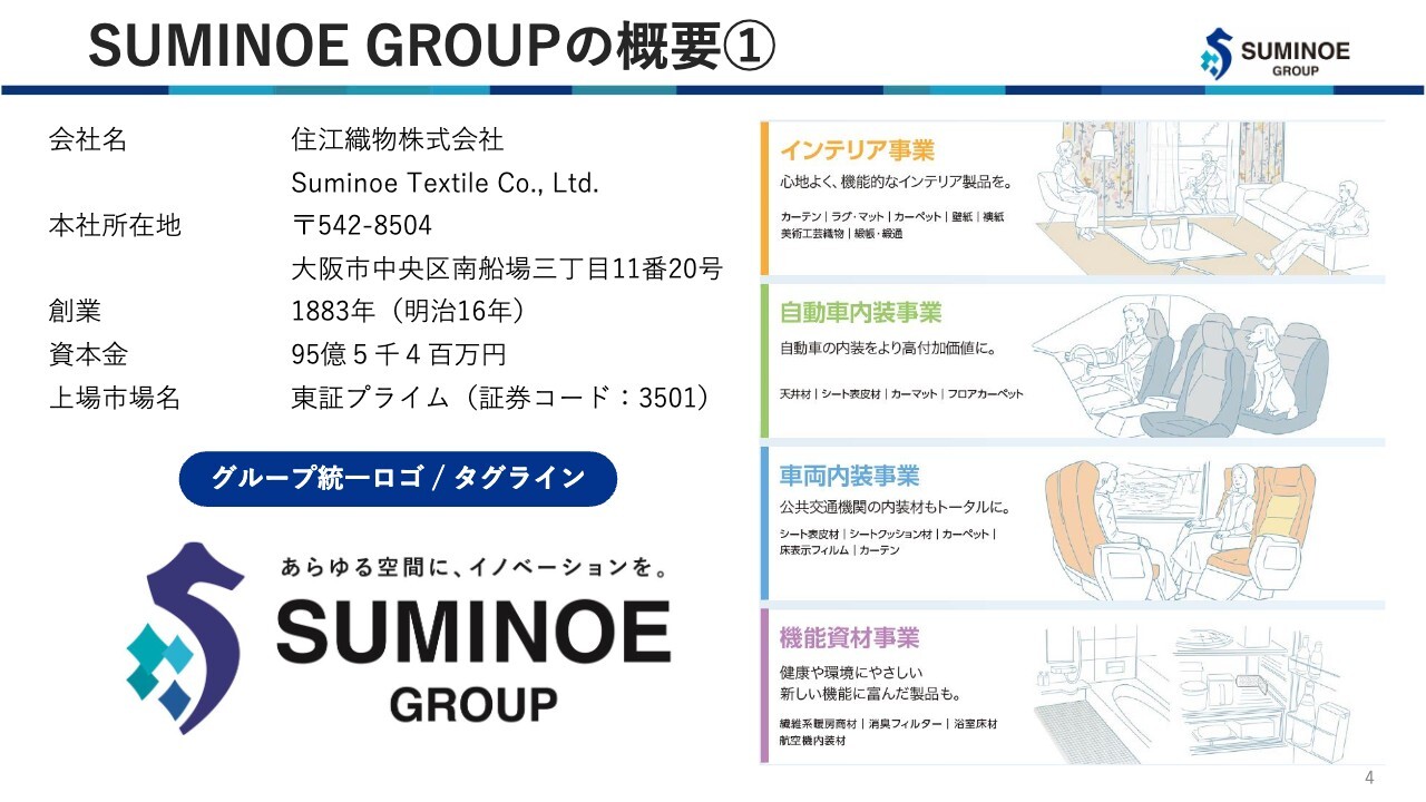【QAあり】住江織物、12月に社名変更へ　グローバル展開の加速と非繊維領域の拡充で企業価値向上を目指す