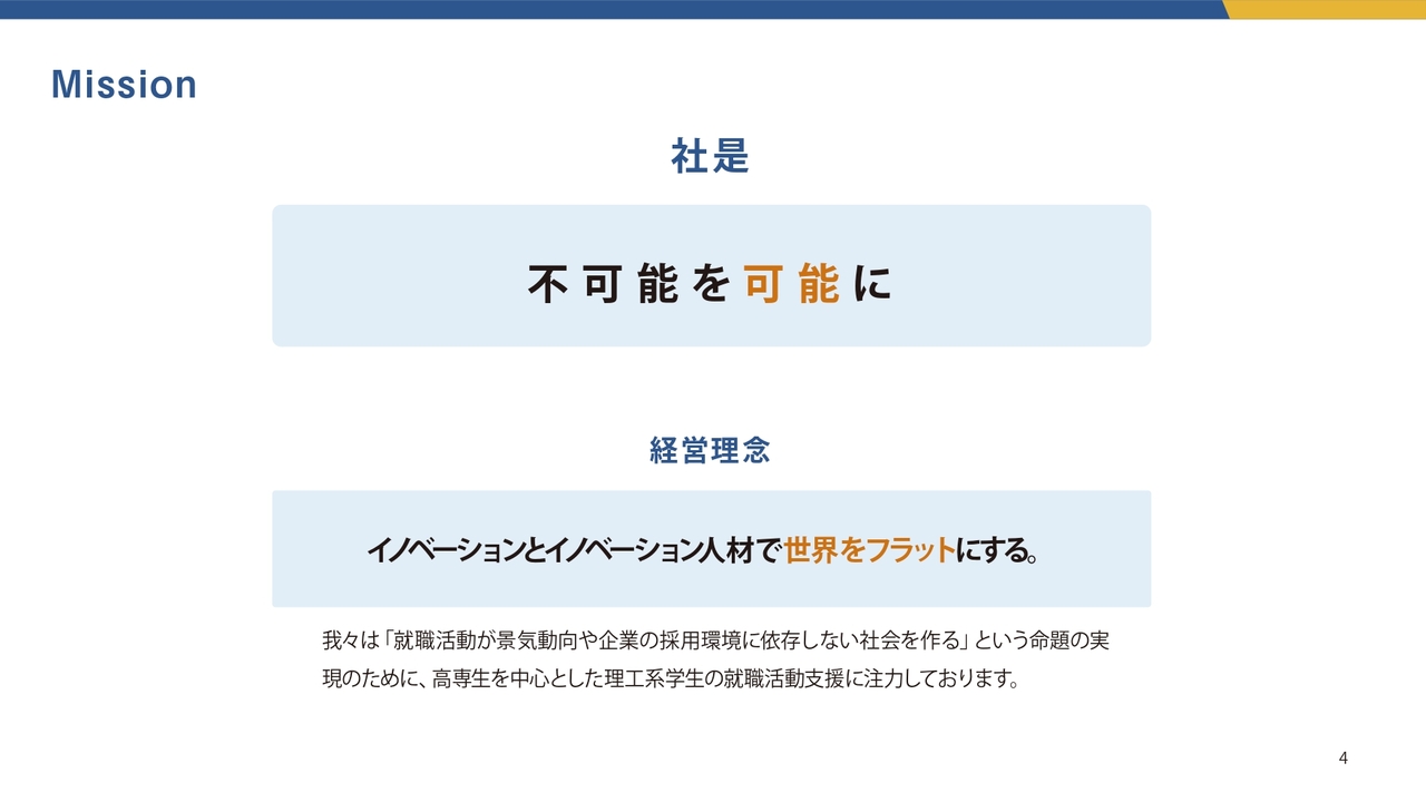 【QAあり】メディア総研、高専生を中心に理工系学生の就職活動支援に特化　高専生向けサービスの安定化で経営基盤強化へ