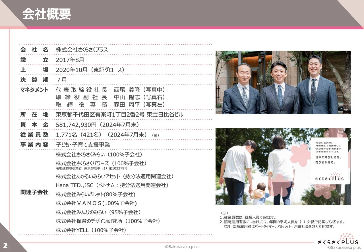 【QAあり】さくらさくプラス、「時間」+「QOL」の課題解決に取り組む　場の提供から更なる生活の質の向上へ