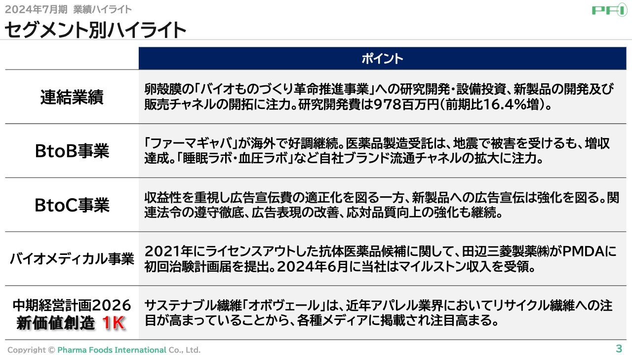 ファーマフーズ、1,000億円の売上目標達成と挑戦的な投資に強い決意　バイオ企業として創薬をやり遂げる