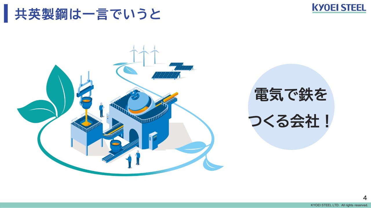 【QAあり】共英製鋼、個人投資家向け説明会を開催　新中計、グローバル展開における成長戦略、株主還元強化等について説明