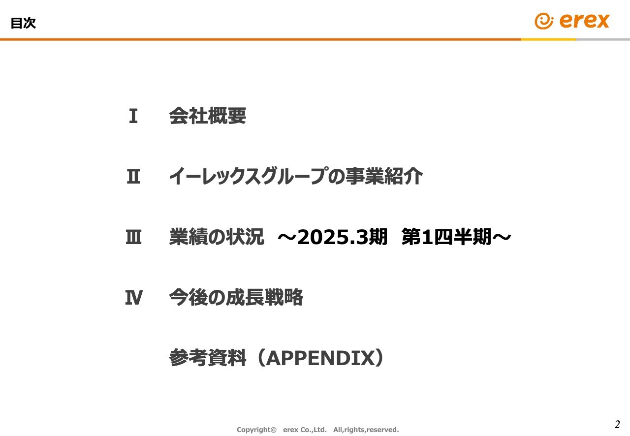 【QAあり】イーレックス、構造改革を実施し1Qは黒字化で着地　通期計画を確実に達成しさらなる上振れを目指す