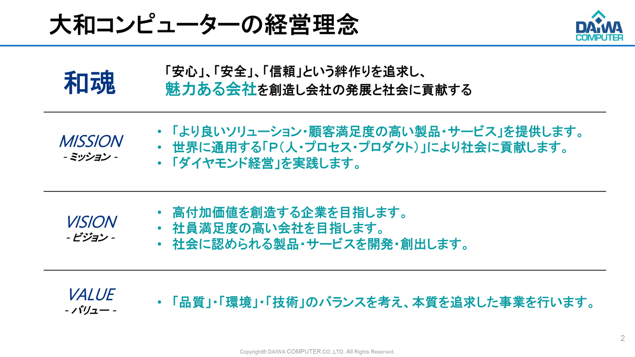 大和コンピューター、通期は売上高、営業利益、経常利益で過去最高を更新　生産性向上等により営業利益は前期比＋12.2%