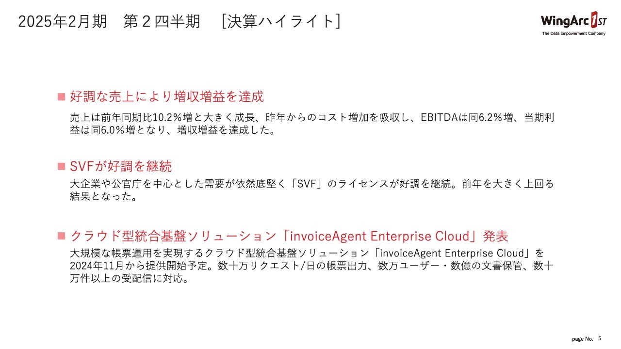 【QAあり】ウイングアーク１ｓｔ、大企業を中心とした好調な受注を背景に増収増益を達成