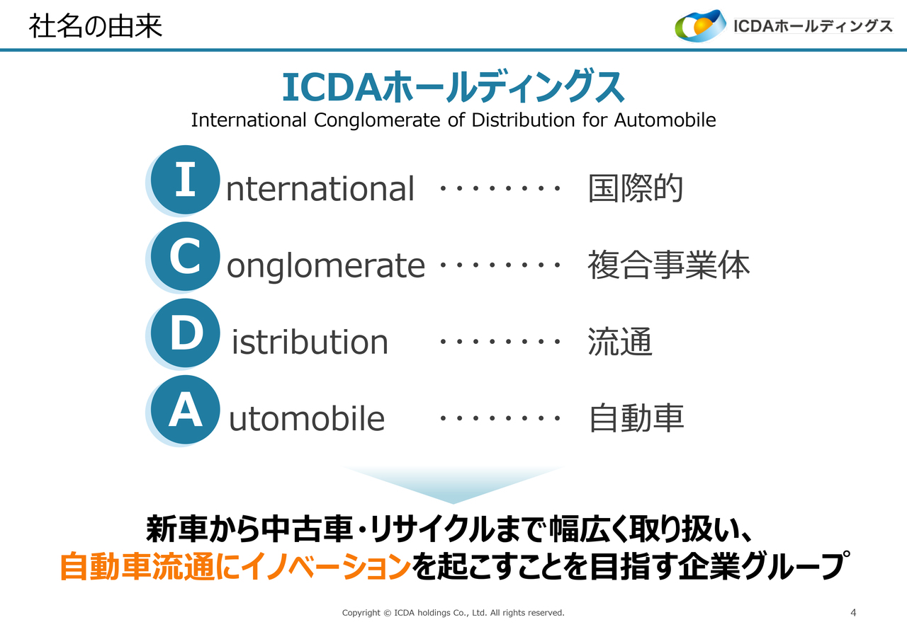 【QAあり】ICDAホールディングス、「伊勢オートモール」が盛況　新規ブランド「ヴァーサス」を基軸に、三重県での今後の出店を検討