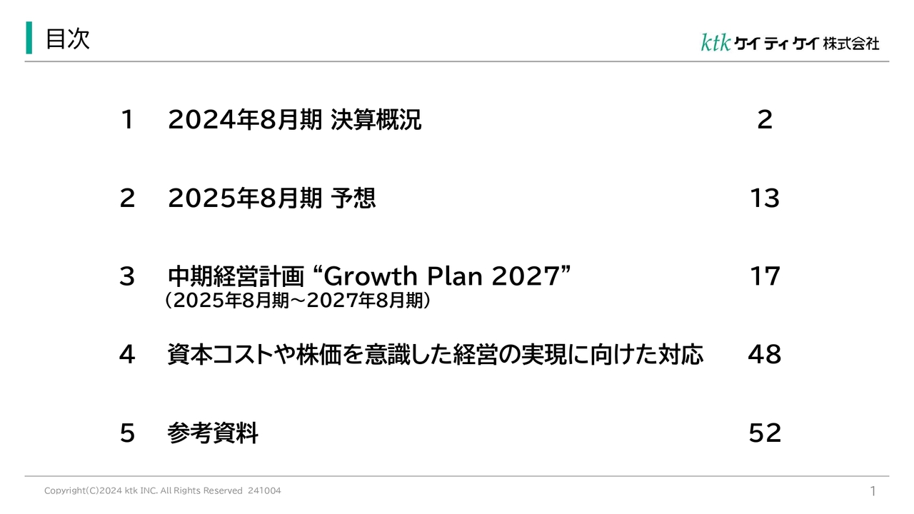ケイティケイ、新中計を発表　サプライ・ITソリューションの両軸でニーズに対応し、FY27に売上高200億円を目指す