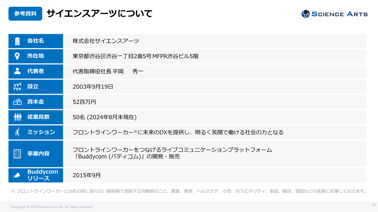 【QAあり】サイエンスアーツ、楽天グループ・JVCケンウッドと資本業務提携　北米や海外市場への参入等により成長の上積みを目指す