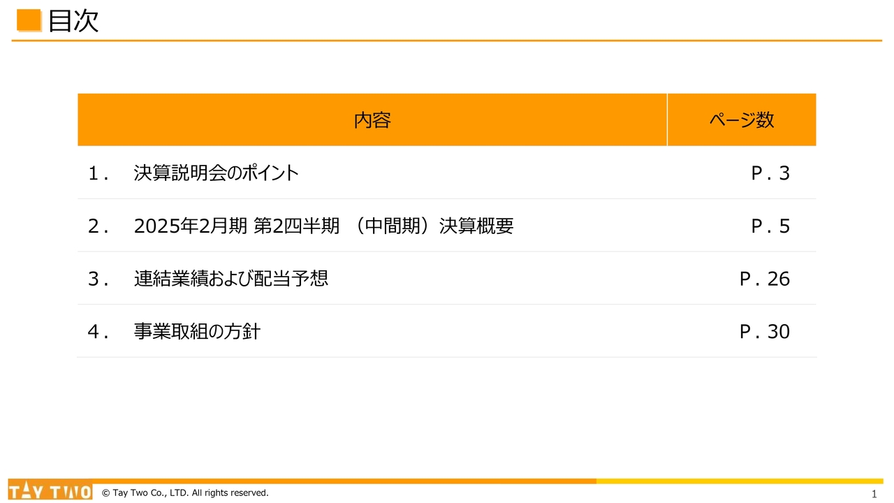 【QAあり】テイツー、商品在庫現金化により営業キャッシュフローが大幅上昇　中古トレカ利益面改善により下半期は巻き返しを図る