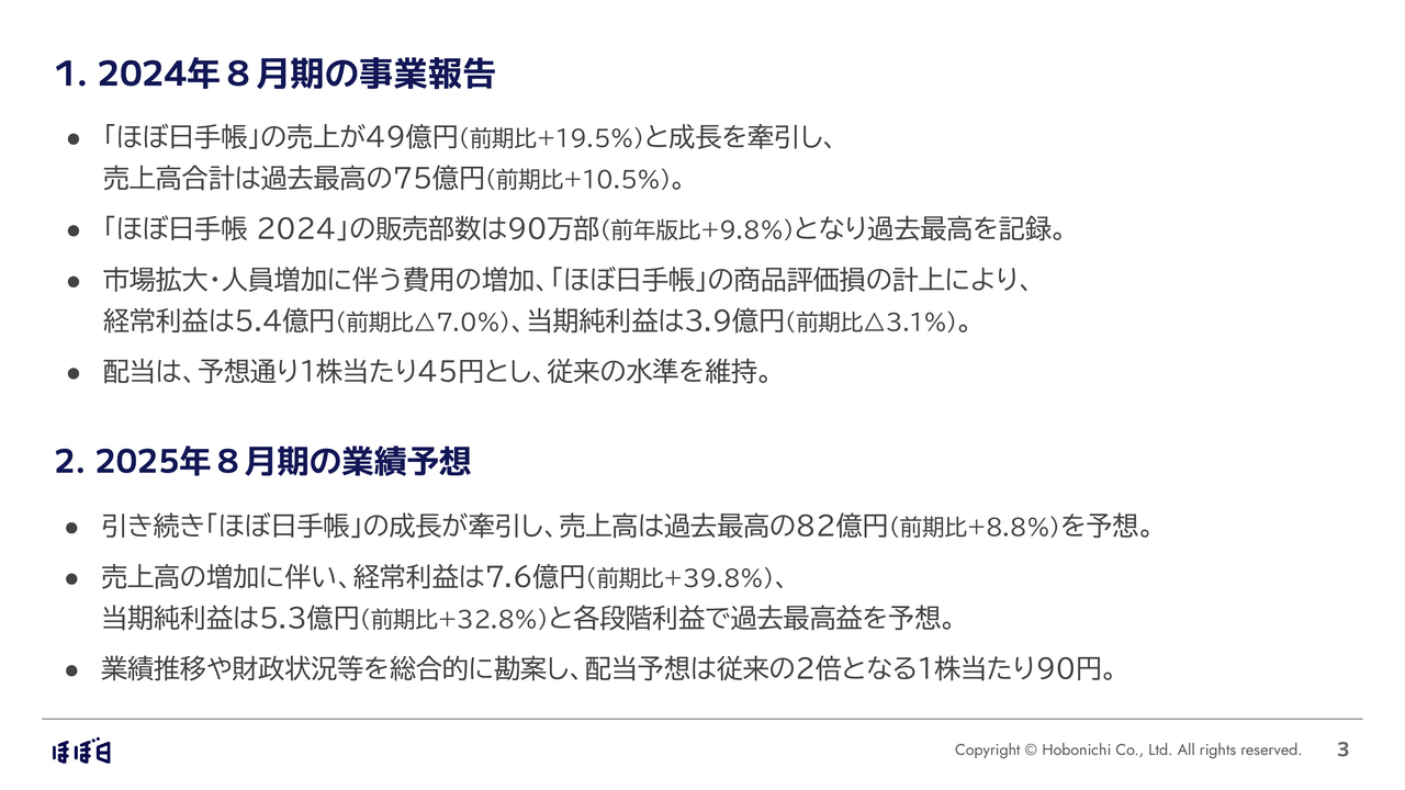 ほぼ日、「ほぼ日手帳」の国内外での継続的な成長等により、今期の配当は従来の2倍となる1株当たり90円を予想