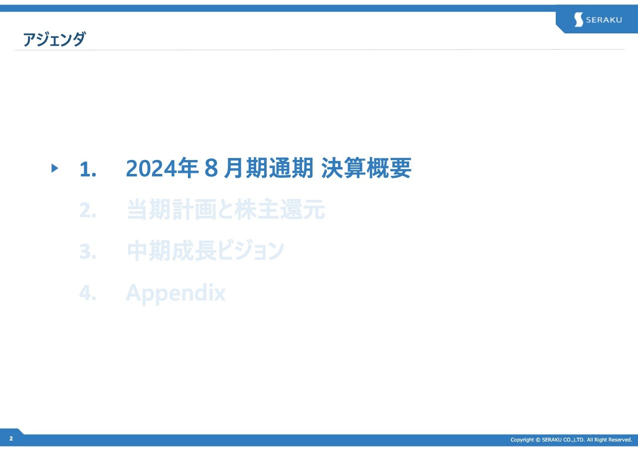 セラク、DX領域を中心とした事業拡大とビジネスパートナーの活用拡大により、前年比増収増益を達成