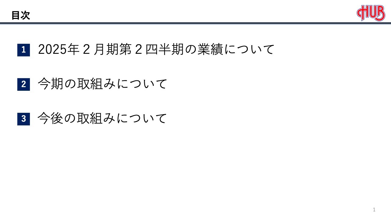 【QAあり】ハブ、上期売上高は前年比111.6％、営業利益は150％　47都道府県をターゲットとした出店戦略が好調