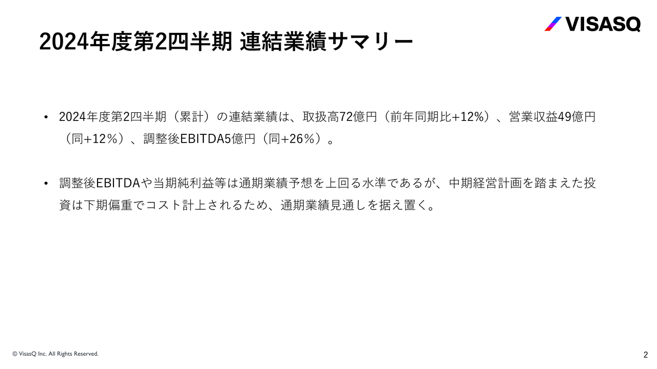 【QAあり】ビザスク、2Qは概ね想定どおりの着地　取扱高と営業収益ともに前年比約12％成長、調整後EBITDAは前年比約26％増加