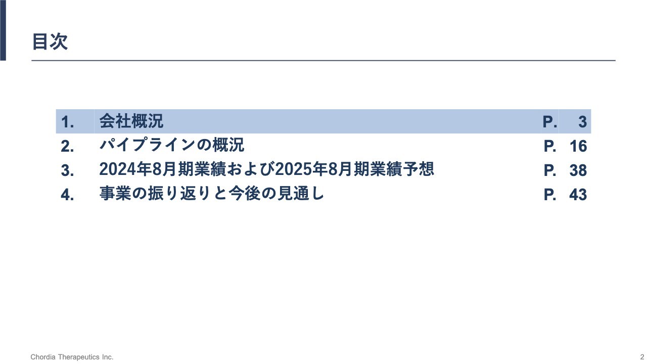 【QAあり】Chordia Therapeutics、臨床POCを確立し高利益なビジネスを目指す　研究開発は順調に進行