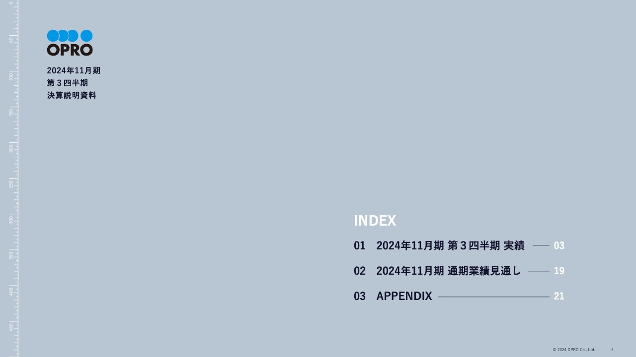 【QAあり】オプロ、ARR成長率39％の躍進　契約社数増加や月次解約率減少が貢献、高単価なエンタープライズ顧客獲得を推進