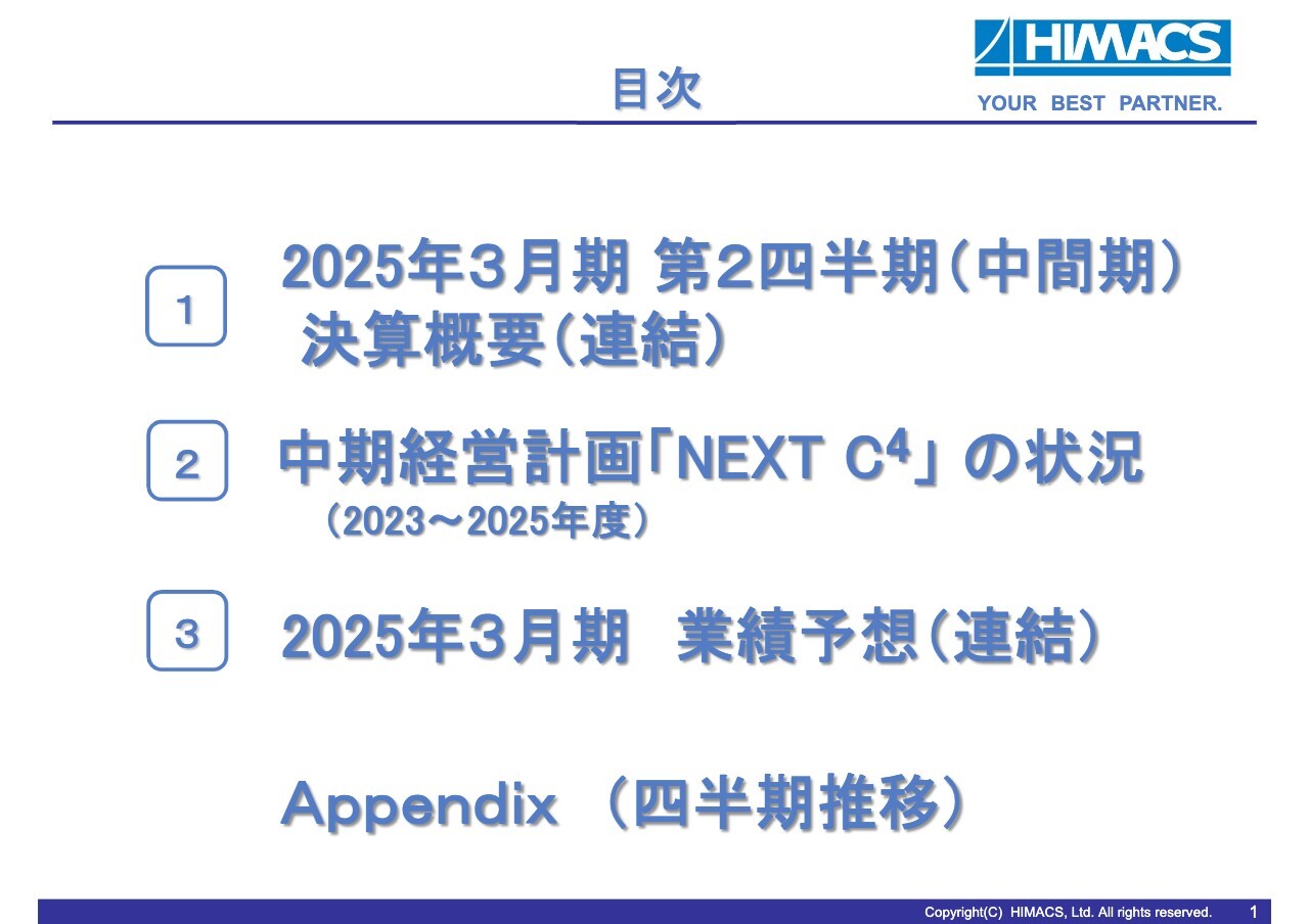 ハイマックス、売価改善や販管費削減等により営業利益は前年比2桁増　受注高及び受注残高はSSSが増加傾向