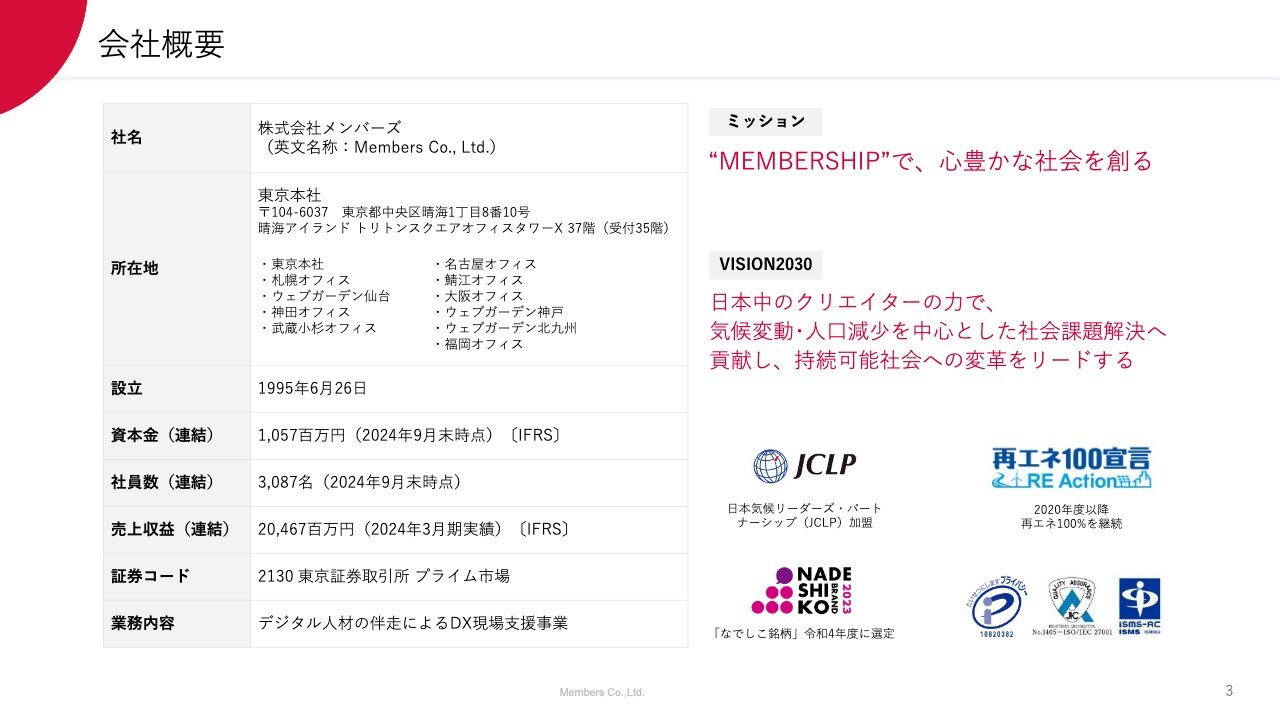 【QAあり】メンバーズ、営業利益は計画を上回る着地　人材育成を強化しDX領域への転換を加速させ、成長率の引き上げを目指す