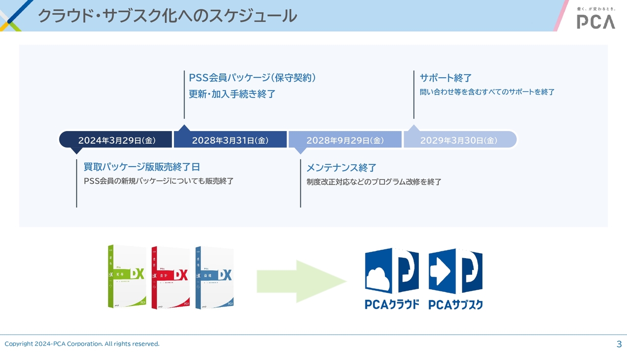 ピー・シー・エー、クラウド売上が伸長を継続　価格改定効果に加え、オンプレミスのクラウドシフト市況が堅調に推移