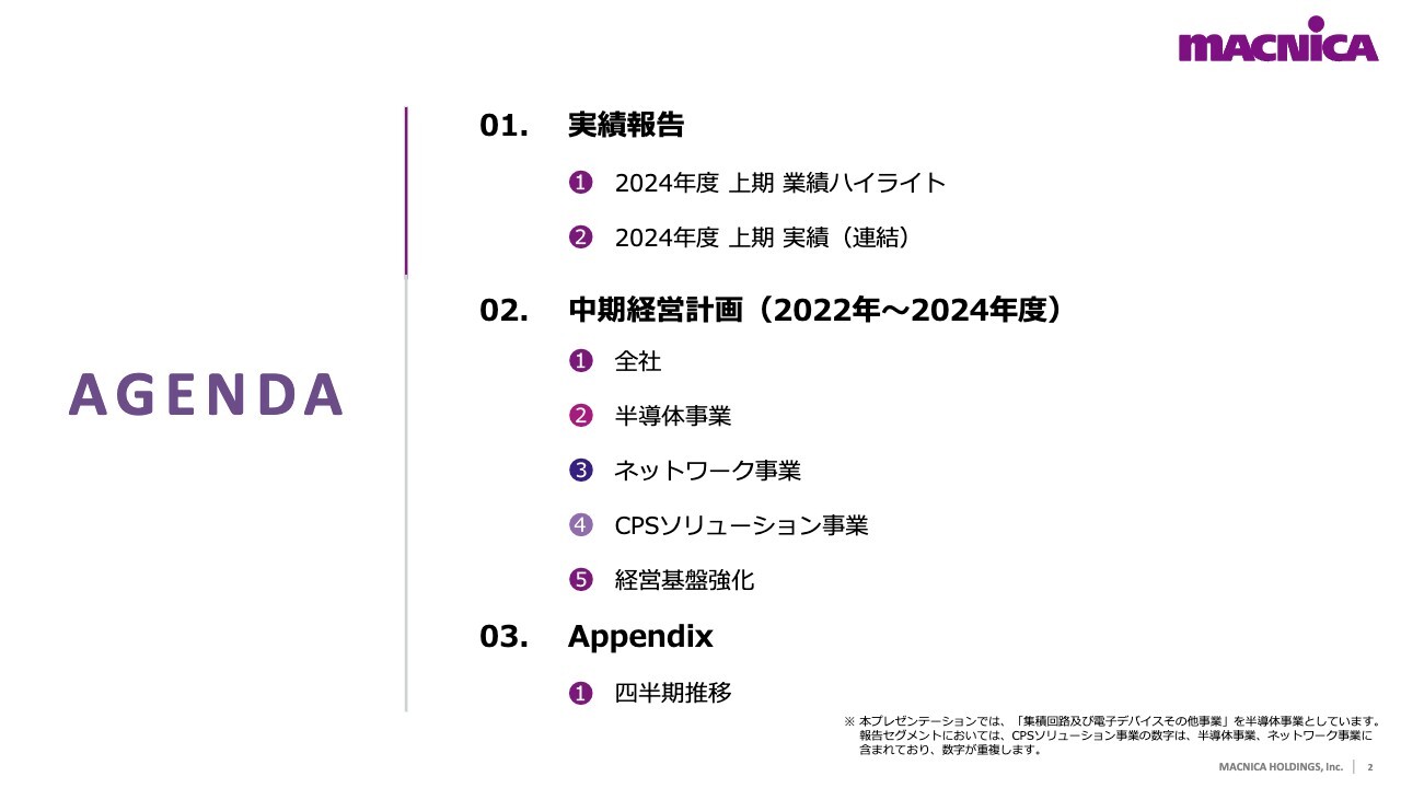【QAあり】マクニカHD、半導体事業は産機向けが底ばいも、ネットワーク事業の利益が76%拡大　30億円の自己株買いを決定