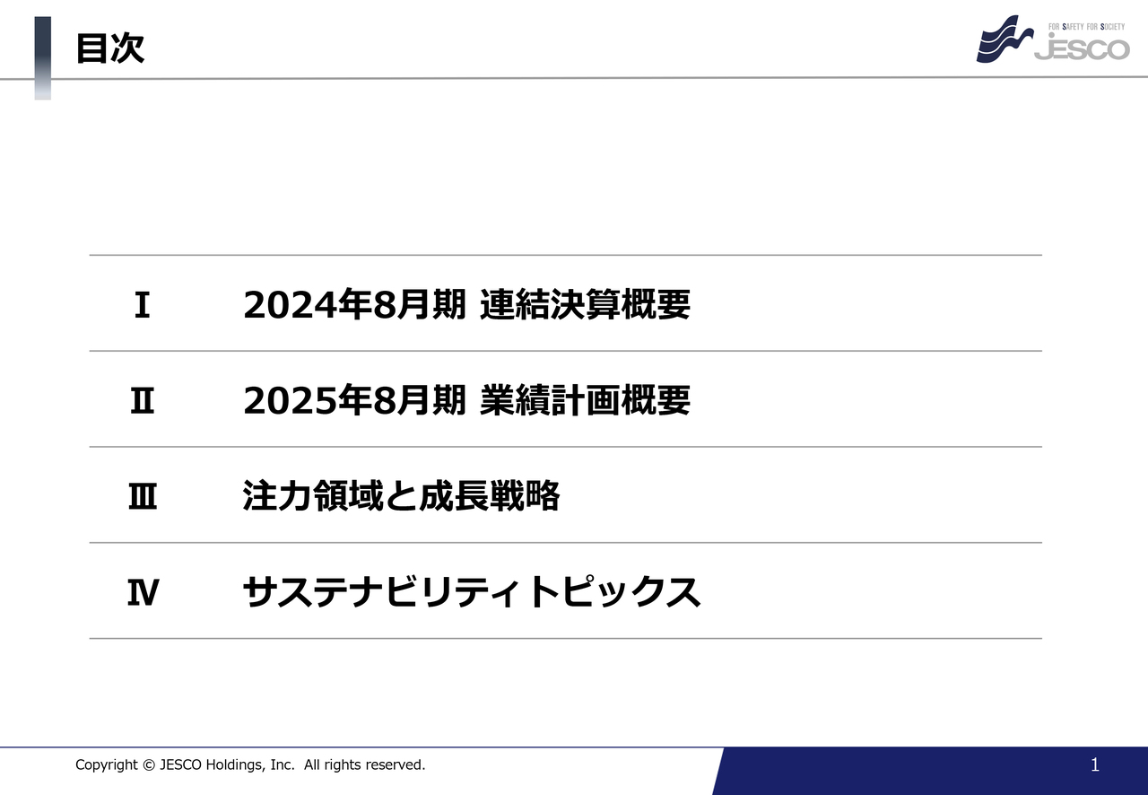【QAあり】JESCOHD、売上高は前年比＋33.3％、営業利益は＋168.9％の大幅な増収増益　国内EPC事業が収益向上に寄与