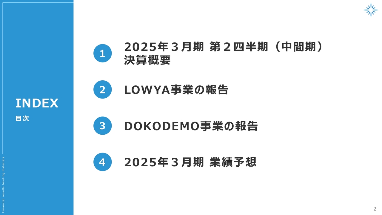 【QAあり】ベガコーポレーション、営業利益は前年比1,058.7%と約10倍、大幅改善へ　マーケティングコストの適正化等が寄与