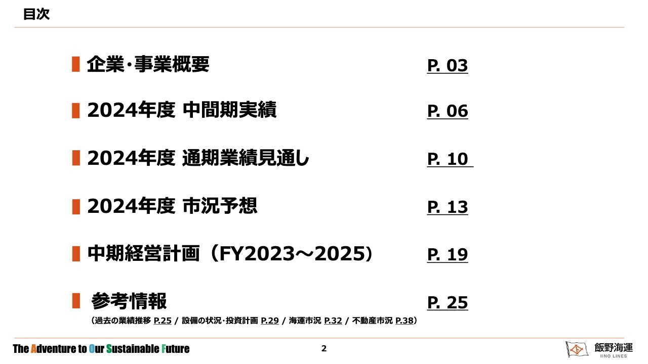 飯野海運、2Qは売上高、営業利益で前年同期比増収増益　ケミカルタンカーの好市況と円安が寄与