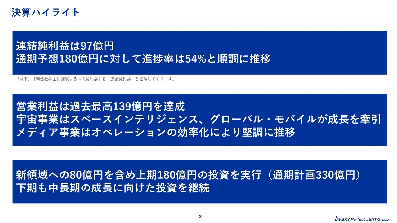 【QAあり】スカパーJSATHD、営業利益は過去最高を更新　宇宙事業が成長を牽引、メディア事業はオペレーションの効率化により堅調