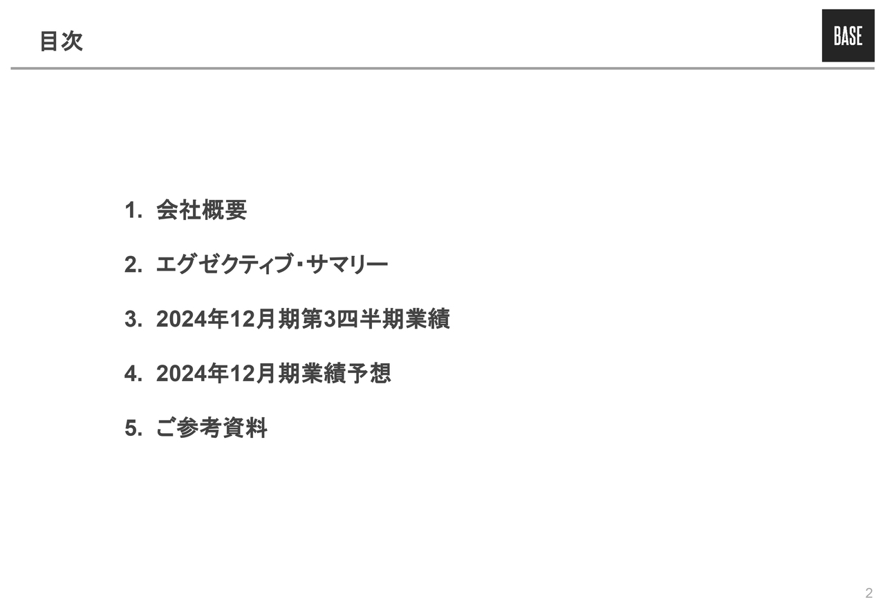 【QAあり】BASE、3Q売上高はYoY＋33.5％、売上総利益は＋42.2％と大幅増　連結売上総利益はコロナ禍の最高額を上回る