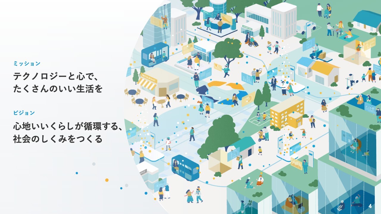 いい生活、大手案件SaaSが本格運用開始　ソリューション売上は前年同期比38.5％成長、サブスクリプションも増収続く