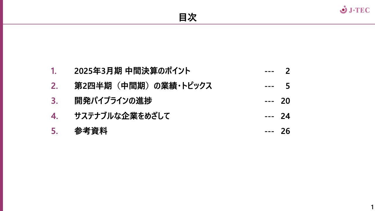 【QAあり】J-TEC、各事業で増収、営業損益が改善　再生医療関連の受託案件が好調、通期営業利益1億2,000万円を見込む