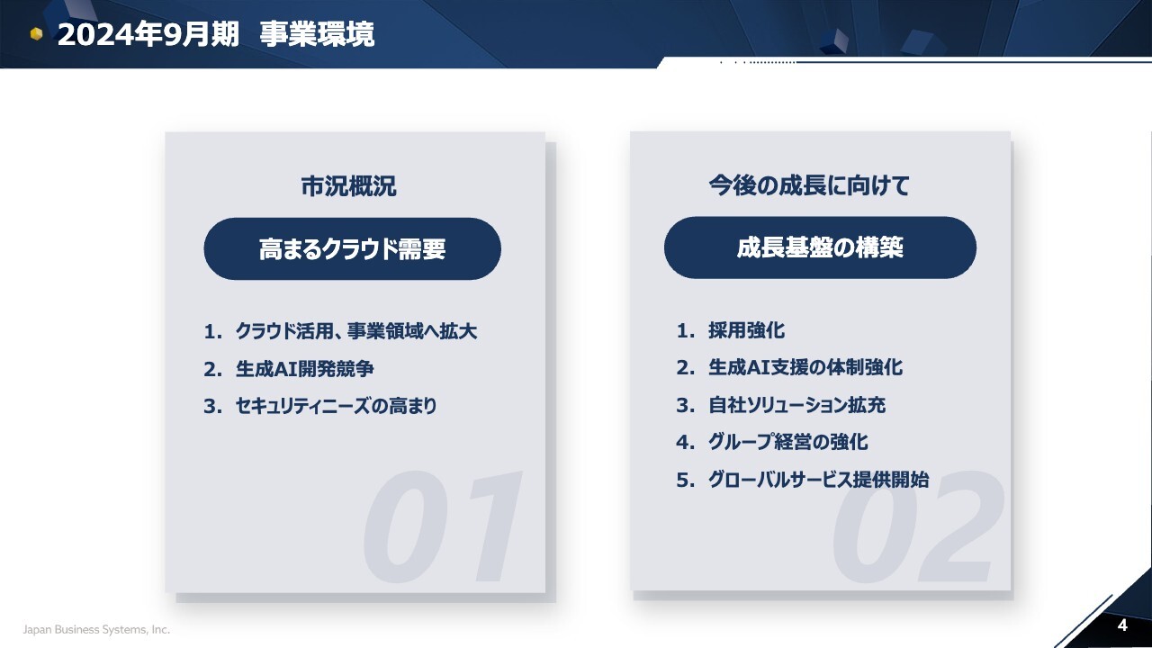 【QAあり】日本ビジネスシステムズ、経常利益で過去最高益を達成　2025年9月期も増収増益の見通し、業績拡大と配当性向の引き上げにより10円増配予定
