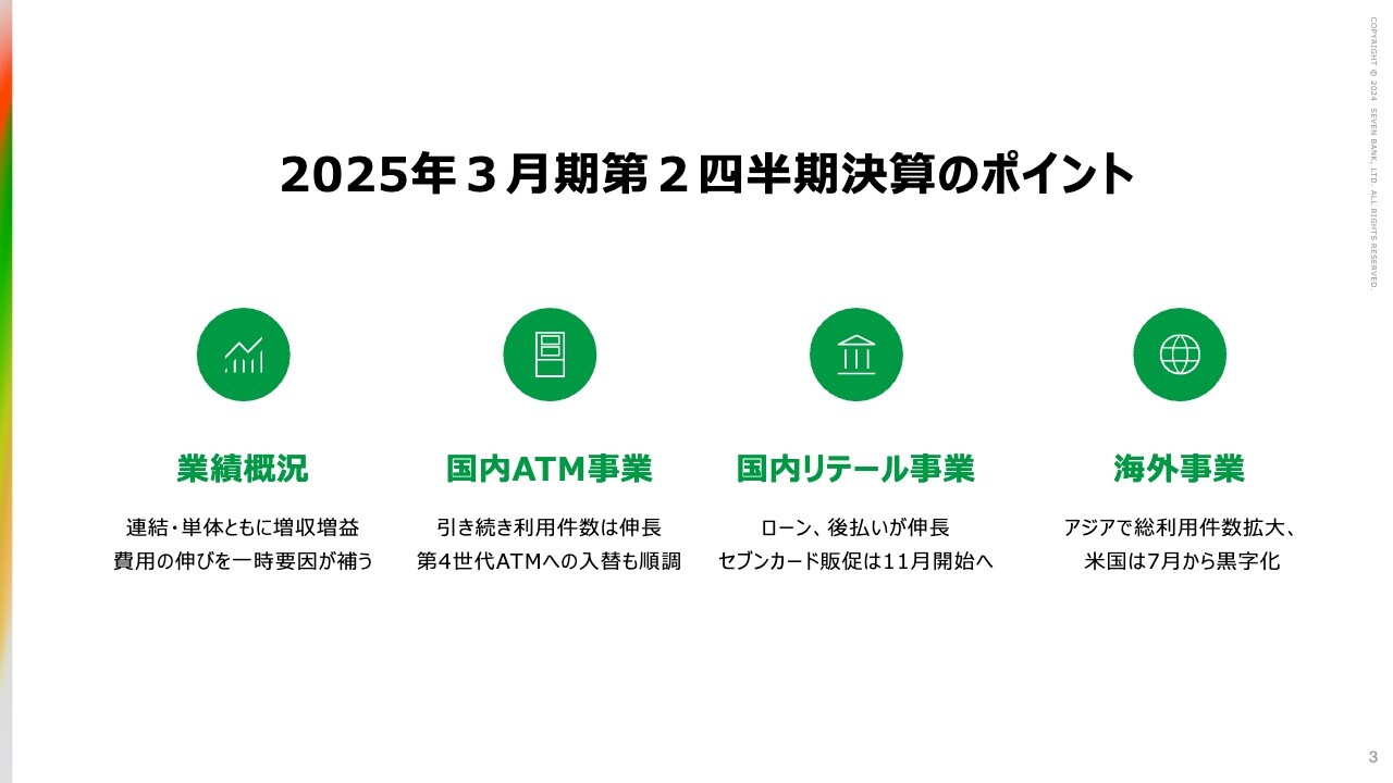 【QAあり】セブン銀行、連結・単体ともに増収増益を達成　ATM利用件数好調で成長継続、海外事業では米国が7月に黒字化
