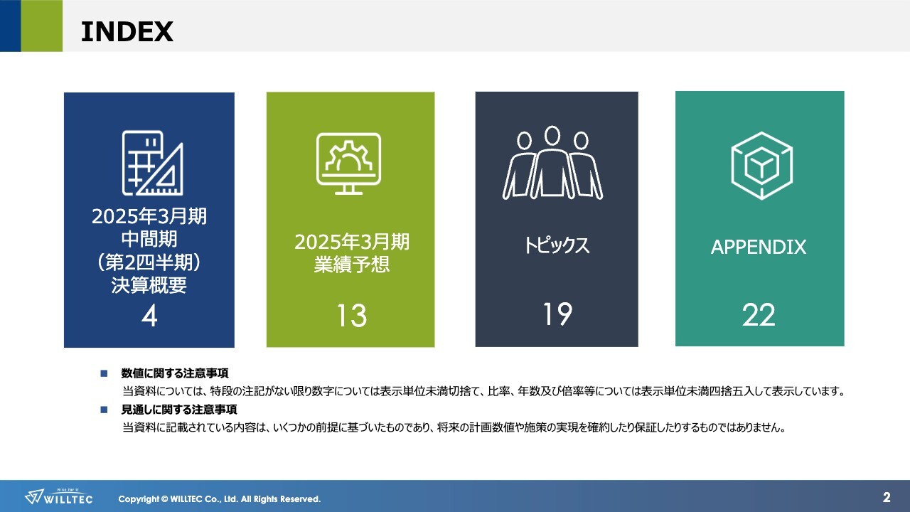ウイルテック、2Qは大幅な増収　機電・建設系エンジニア派遣サービスが堅調、M&A効果によるEMS事業拡大も寄与