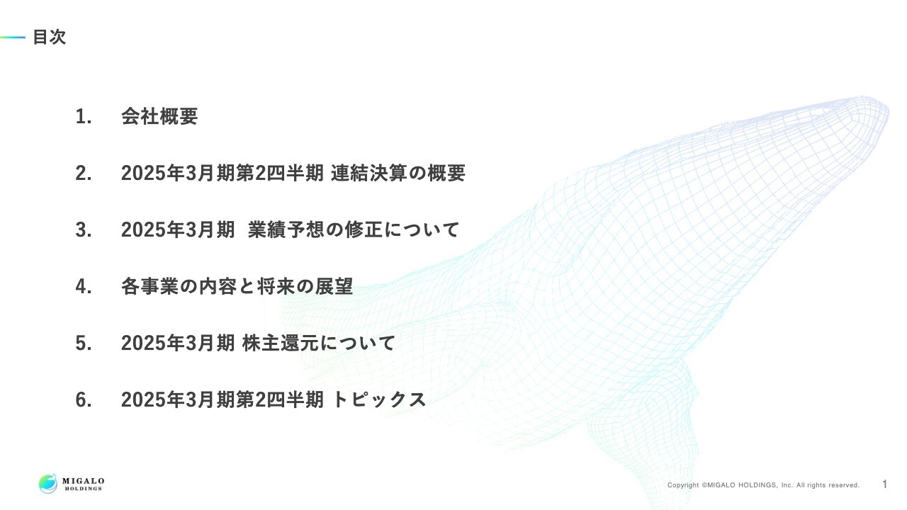 【QAあり】ミガロHD、「FreeiD」事業と中古物件の買取再販が好調　通期予想の売上高を510億円、営業利益を26.5億円に上方修正