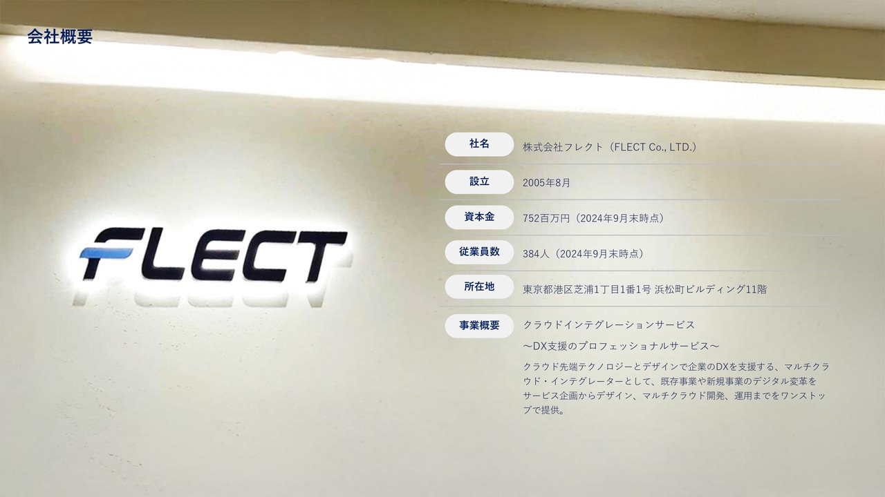 【QAあり】フレクト、売上高・段階利益ともに過去最高の上期業績を達成　旺盛なDX支援の需要に加え健全なプロジェクト進捗が貢献