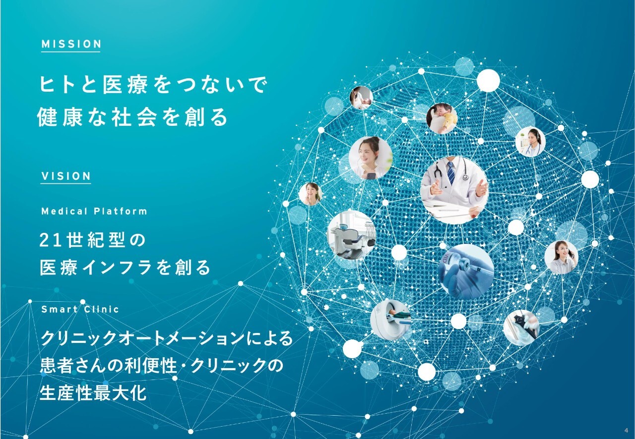 GENOVA、2Qは売上・営業利益ともに計画を上振れて着地　1Qに続き主力の両セグメントで堅調な需要を獲得