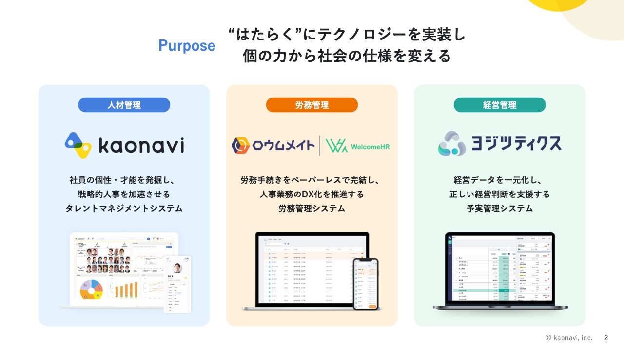 カオナビ、「ロウムメイト」など新サービス立ち上げにより連結ARRはYoY+28.0%の成長　中期的なARR成長の加速を目指しマルチプロダクト化を促進