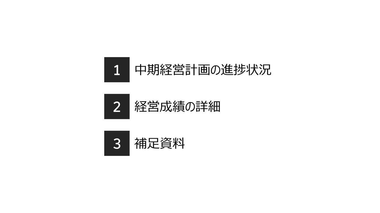 【QAあり】三井物産、通期利益を上方修正し9,200億円に　基礎収益力拡大も順調に進捗