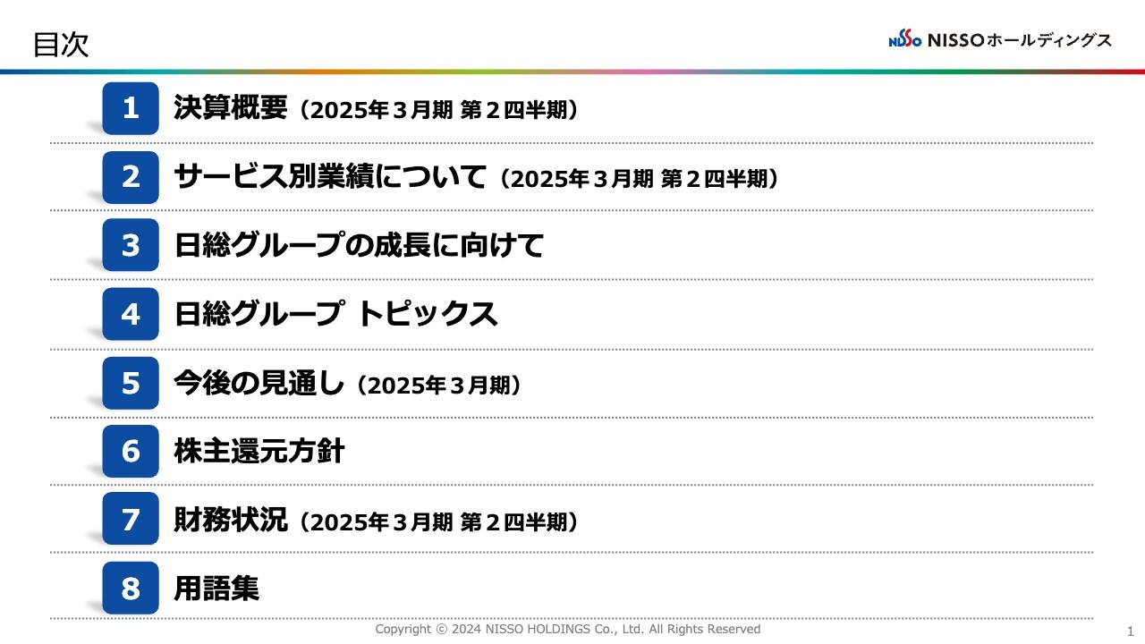 【QAあり】ＮＩＳＳＯHD、営業利益は前年同期比53.3％増加　上場来2Qとして最高益を達成