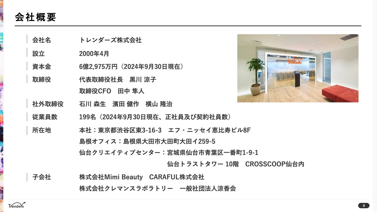 【QAあり】トレンダーズ、マーケティング事業の成長により前年比2桁の増収増益　特にインフルエンサーマーケティングが大幅成長