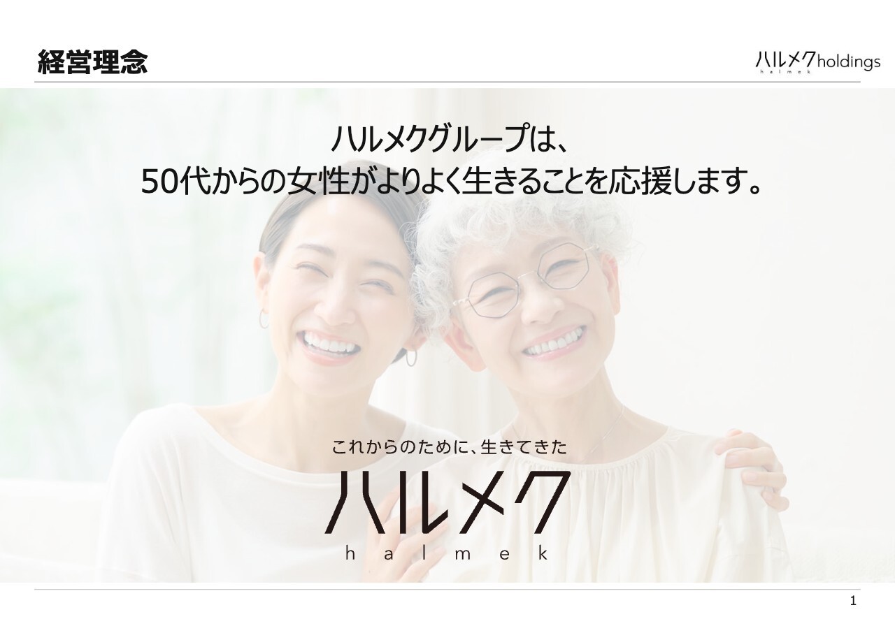 【QAあり】ハルメクHD、売上利益ともに業績予想達成、システム除却損等の計上により減益も物販売上好調　2025年3月期末より配当開始を決定