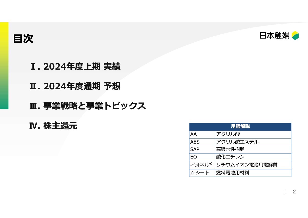 【QAあり】日本触媒、上期は増収増益、中間配当は前年比＋31.5円と大幅増、年間配当も増配を見込む