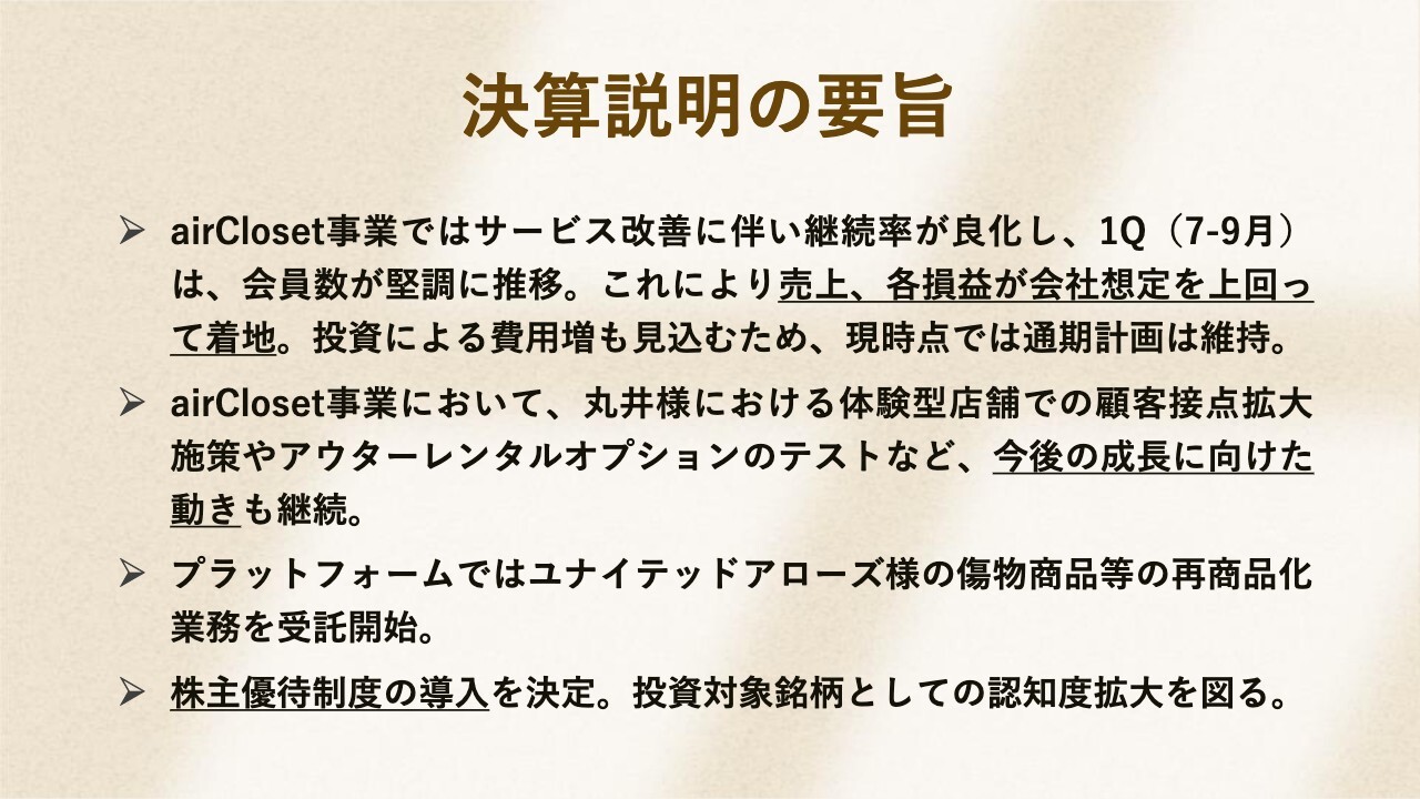【QAあり】エアークローゼット、サービス改善により継続率が良化し各損益が通期予想を上回り着地　株主優待も導入