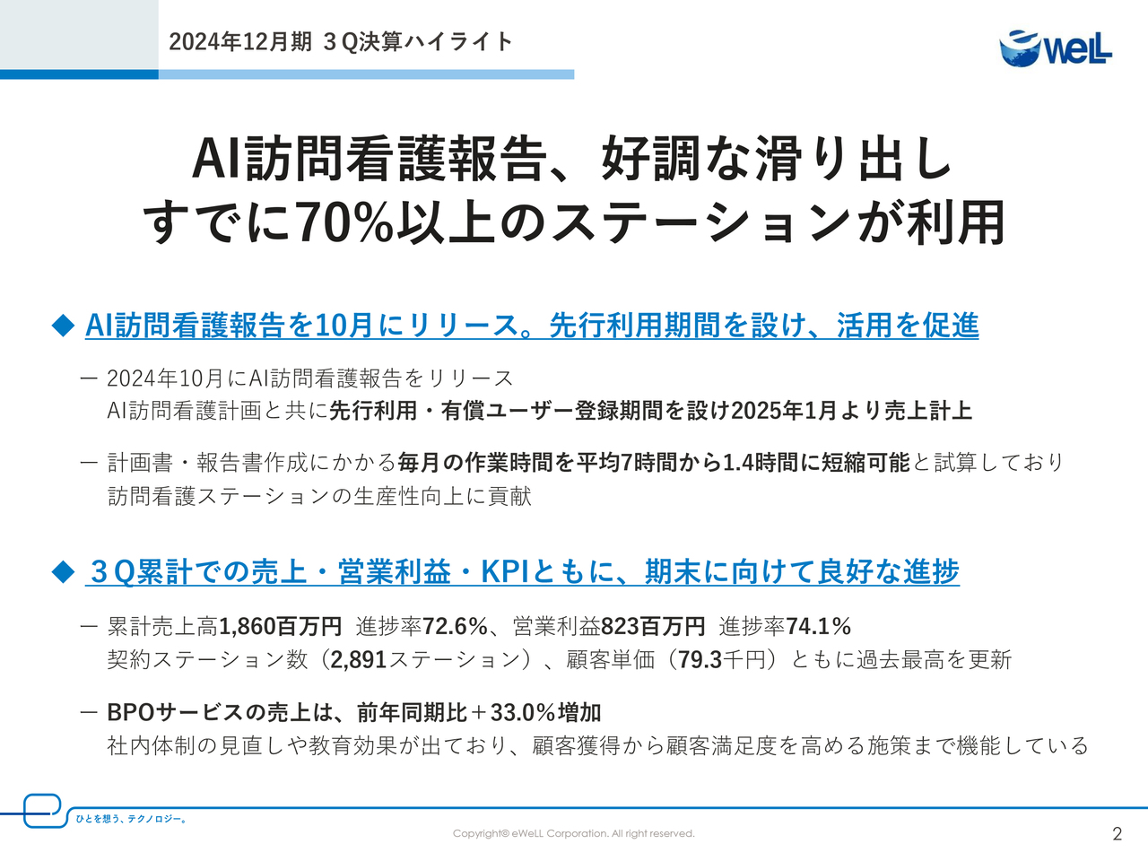 【QAあり】eWeLL、生成AIを活用したサービスが好スタート　3Q累計業績も期末に向け良好な推移