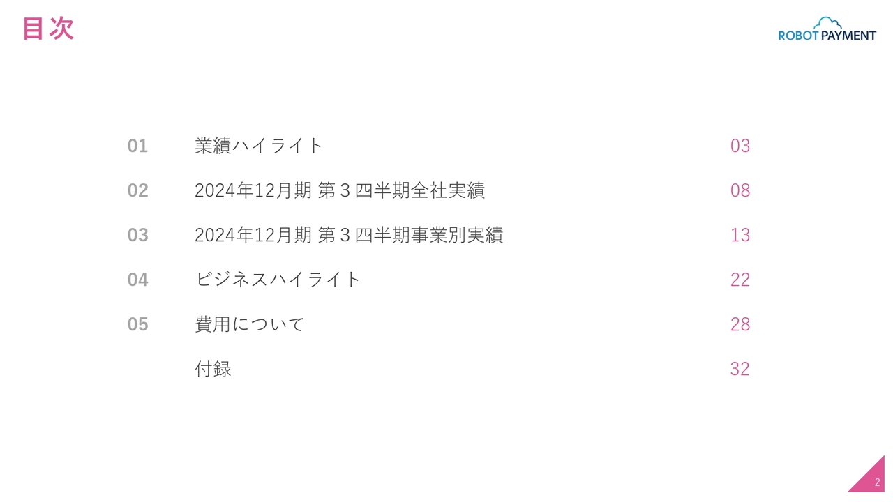 ROBOT PAYMENT、効率化重視の方針のもと営業利益が大きく伸長　修正後通期業績予想を再度上方修正