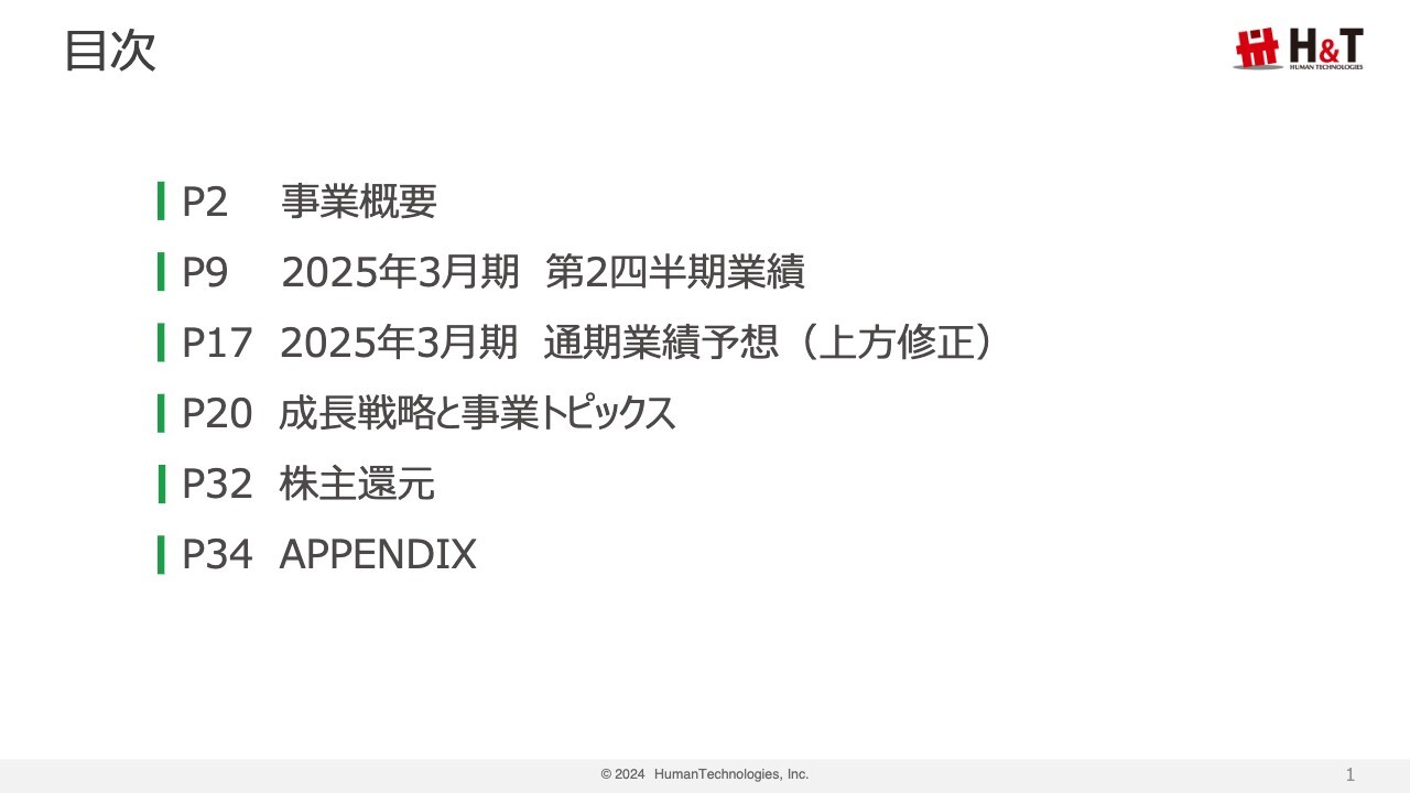 【QAあり】ヒューマンテクノロジーズ、売上高は前年比21.6％と好調に推移　 利用顧客の拡大に伴う課金ID数の伸長が寄与