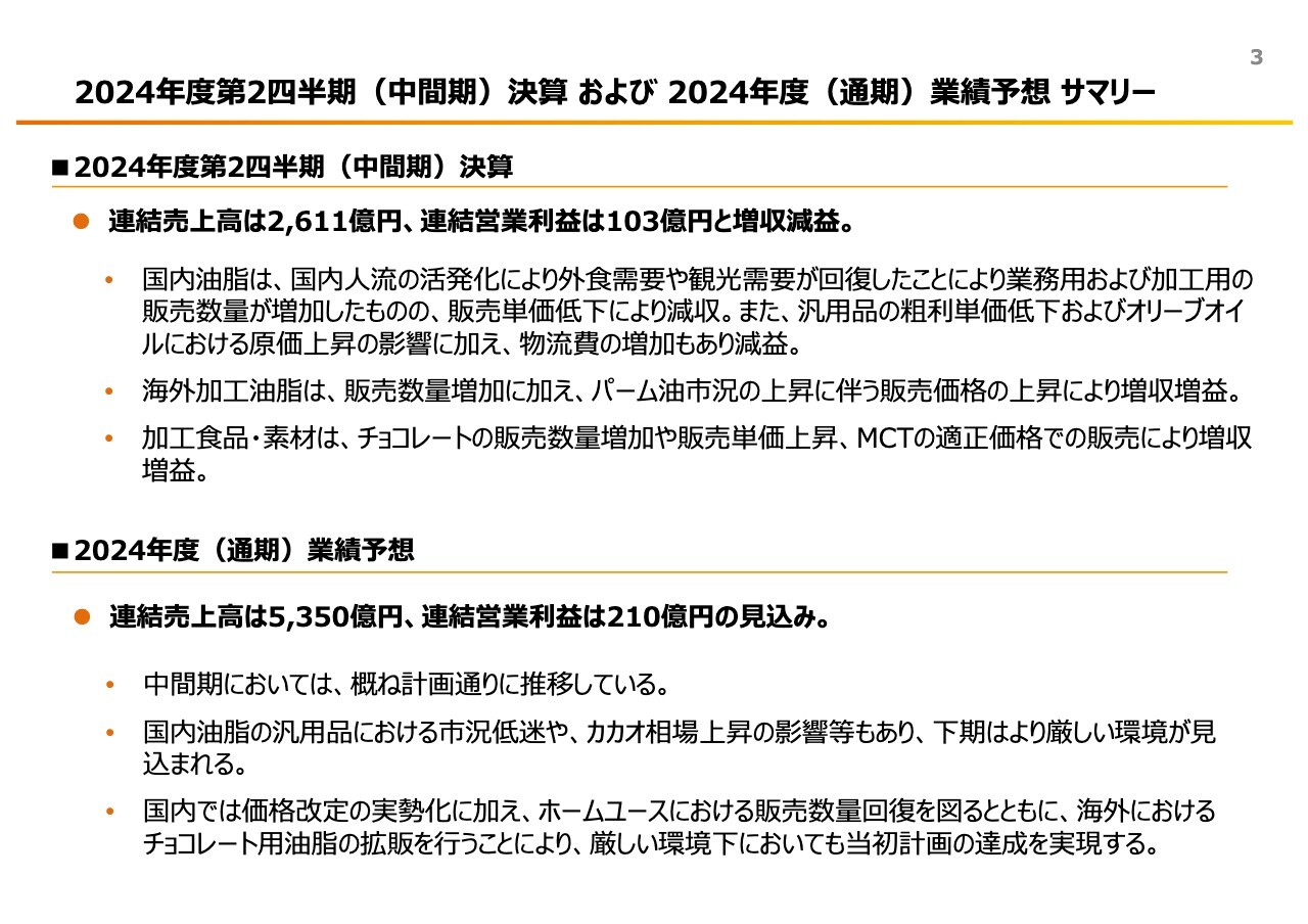 【QAあり】日清オイリオ、中間期は計画通り　国内油脂は価格改定を着実に実行、加工油脂・化粧品油剤は海外展開で更なる成長を目指す